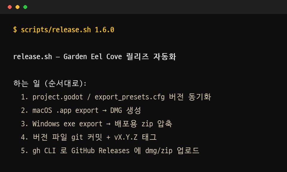 release.sh 한 줄로 빌드부터 배포까지